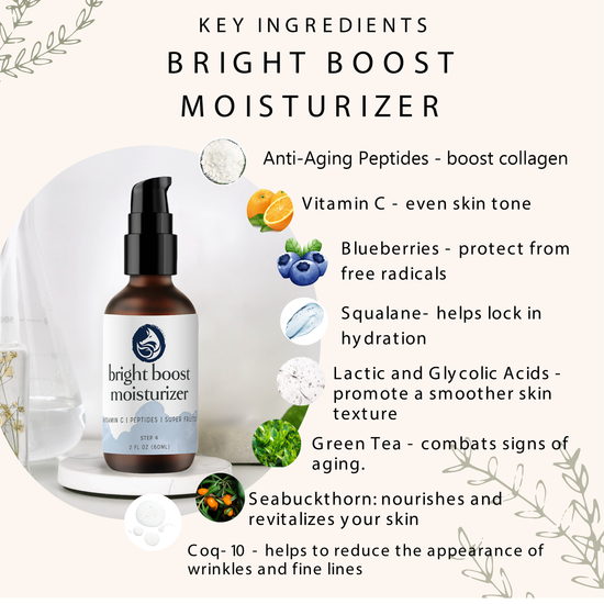 Bright Boost Moisturizer