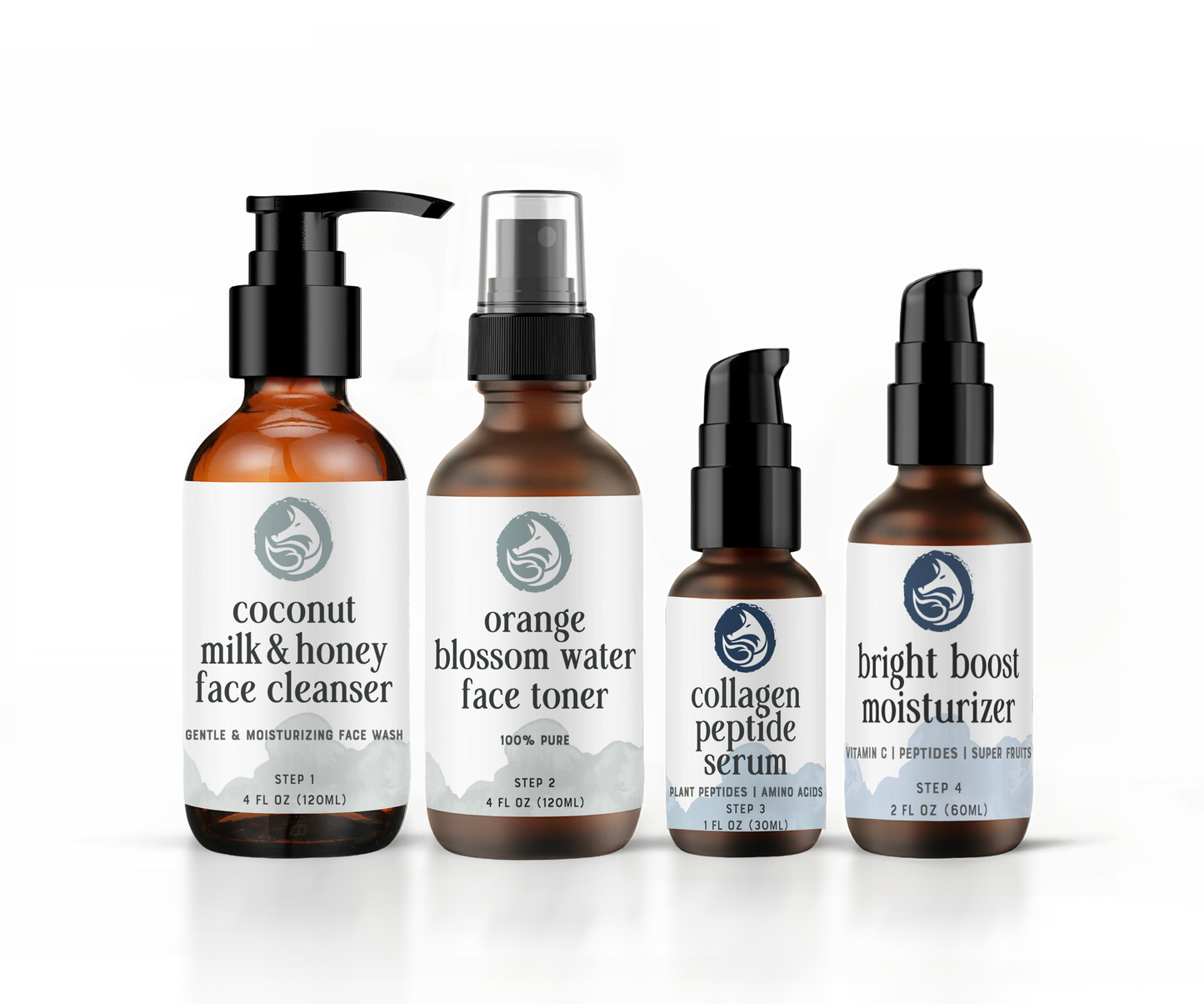 REVITALIZE Regimen Bundle
